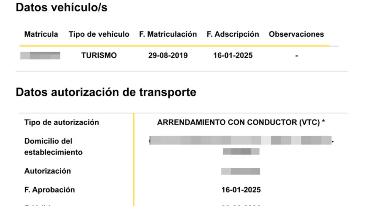 Ejemplo de VTC con permiso urbano