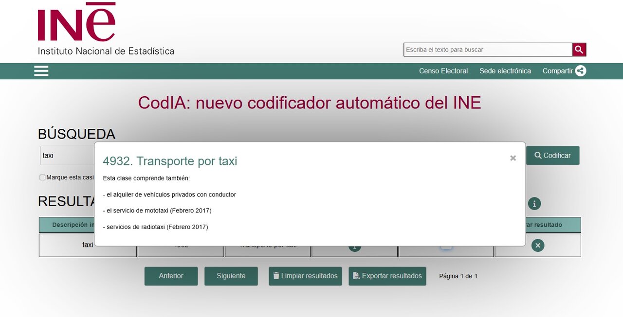 CNAE taxi 2009