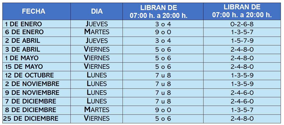 Calendario de festivos de 2026