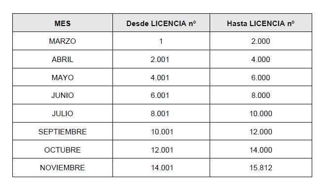 Calendario revista municipal 2026